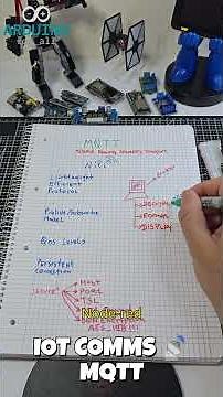 🔐 Encrypted MQTT Communication with ESP8266 | AES128 + IoT LED Control Demo #iot #mqtt #esp32