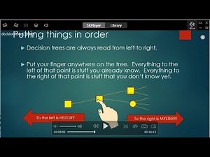 Decision Trees, Part I