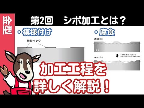 【初級】第2回「シボ加工とは？～加工工程～」