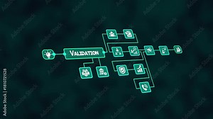 Validation Workflow System Diagram Showing Testing, Verification, and Approval Process for Business Accuracy, Quality Assurance, and Operational Reliability Structure.