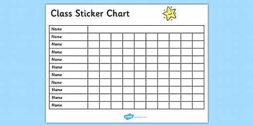 Editable Class Merit Chart