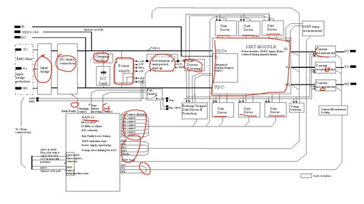 ACS800变频器电路结构（二）