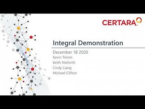 Integral Demonstration