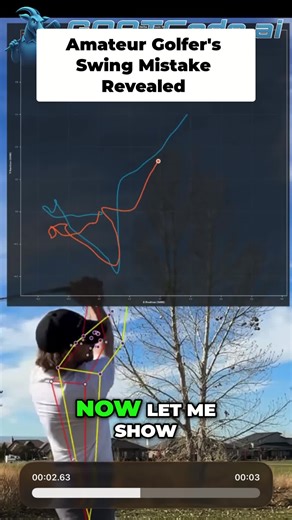 Amateur vs. pro golf swing: Spot the differences! These biomechanical flaws are holding you back. #GolfSwing #GolfTips #GolfLessons #Biomechanics