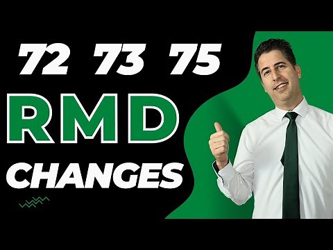 RMD Age Changes. What Does it Mean for Me? | Financial Advisor | Christy Capital Management