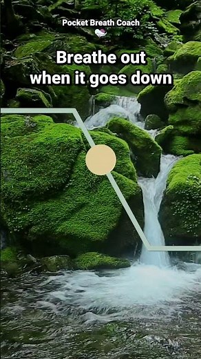 3.5 Second Box Breathing