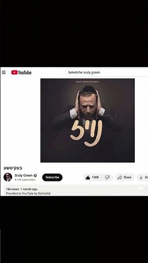 🎉 1 Month of “Bekitche” — Thank You for 1,000,000 Views | Sruly Green