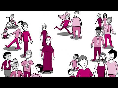 Inklusion - Integration - Exklusion