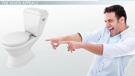 Advertising Appeals Overview, Types & Examples