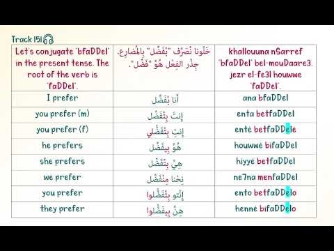 30 Authentic Lebanese Dialogues and Conjugation Essentials - #Levantine #learnarabic #arabic