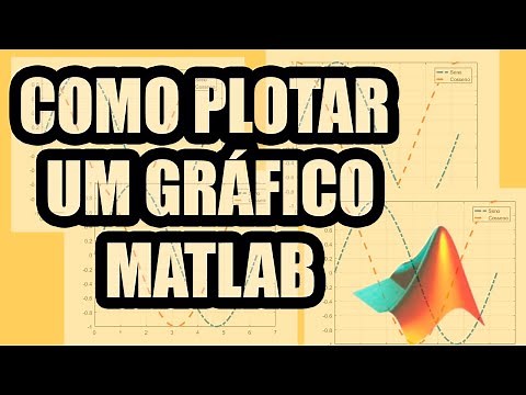 Como plotar um Gráfico no MATLAB?