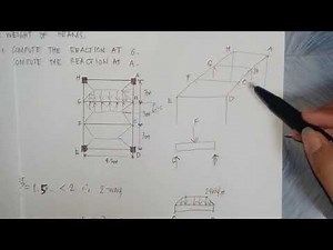 Structural Theory | Tributary Area Method (Simple Reactions) Part 2