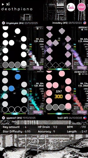 6.95* xi - death piano. #osu #osumania #osugame #rhythmgame #osumania4k #osumaniaskins #osugameplay