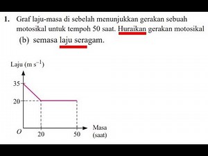 GRAF LAJU MASA 1. LAJU SERAGAM 2. KADAR PERUBAHAN LAJU 3. JARAK