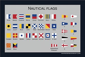 Nautical Placemat: Nautical Flags - Etsy Canada