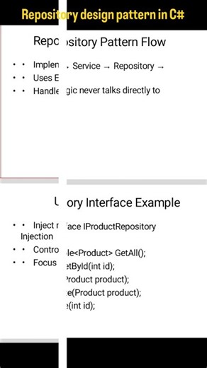 Repository Design Pattern in C#softwareengineer