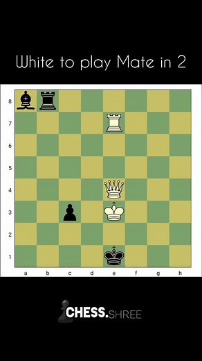 To learn chess notation, understand that each square on the chessboard is identified by a unique letter-number combination, where the letters represent the columns (files) from "a" to "h" and the numbers represent the rows (ranks) from "1" to "8"; to record a move, write the piece abbreviation (like "N" for knight, "Q" for queen, "K" for king, "R" for rook, "B" for bishop) followed by the square it moves to, with no piece abbreviation needed for pawn moves! Now Comment your answer down below!!!�