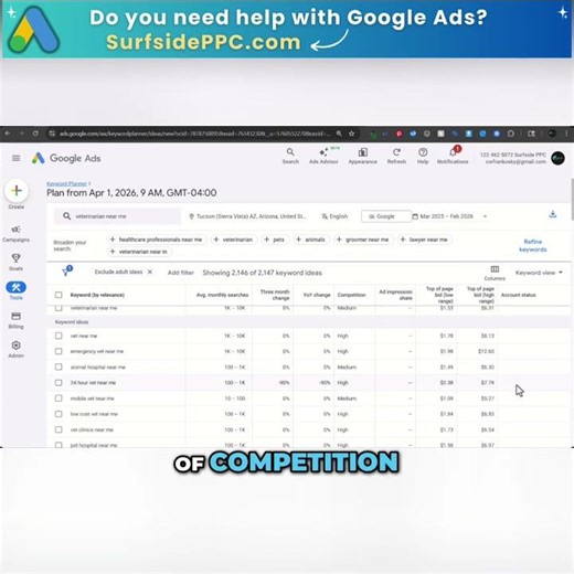 Google Ads for Vets: Get More Animal Patients #shorts