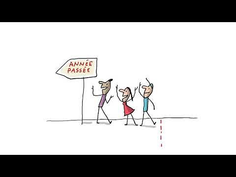 Comment se souhaite-t-on la bonne année dans le monde ? (EP. 674) - 1 jour, 1 question