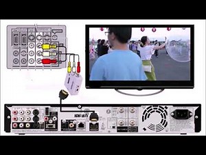 アナログ配線でAACS CPRM解除