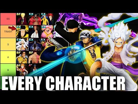 I RANKED EVERY CHARACTER IN ONE PIECE BOUNTY RUSH 2023...