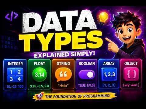 Java Data Types Explained in One Video | Primitive & Non-Primitive Data Types