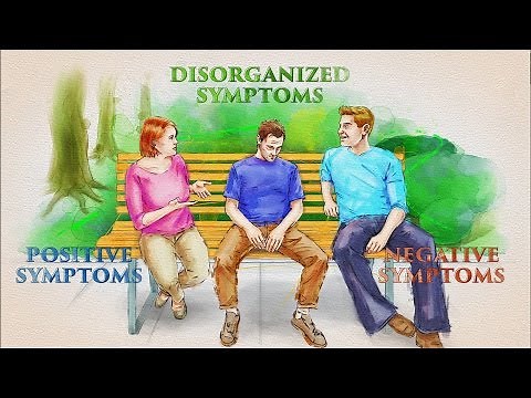 What is Schizophrenia?