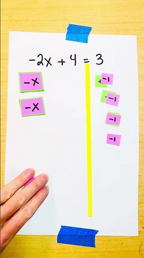 Solving a 2-step equation with paper algebra tiles