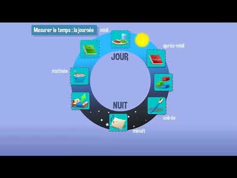 Savoir mesurer le temps et identifier les moments de la journée - CE1
