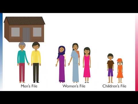 Introduction to DHS Datasets