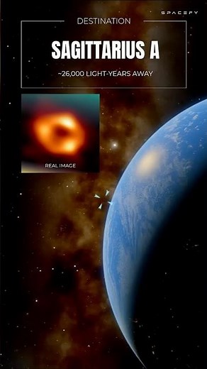 Flying to Sagittarius A* | The Milky Way's Black Hole