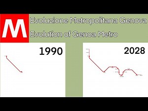 Evolution of Genoa's Metro (1990→2023→2028)