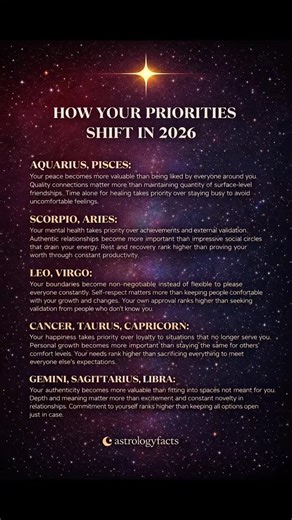 ✨ How your priorities change in 2026 ✨ As 2026 unfolds, clarity becomes your compass. This is a year of choosing alignment over approval, peace over pressure, and meaning over noise. Astrology doesn’t dictate your path—it gently reflects the shifts that help you grow with intention. You may notice your focus moving toward emotional balance, self-respect, and relationships that feel supportive rather than draining. What once mattered may lose its urgency, making space for what truly nourishes you