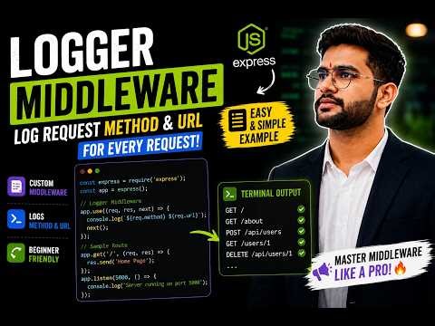 Logger Middleware in Express js