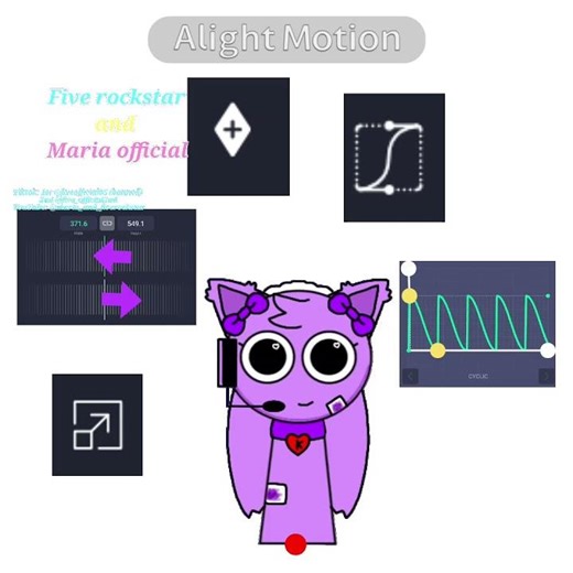Tutorial for beginners ^^