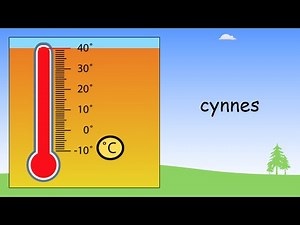 The weather in Welsh | Beginner Welsh Lessons for Children