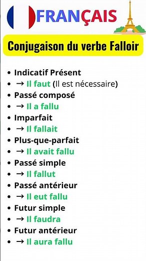 Comment conjuguer le verbe "Falloir" en français ?