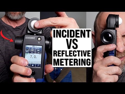 Incident vs Reflective Metering (Light Meter vs TTL) - Which is Best? | Mark Wallace