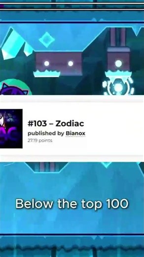 Is Geometry Dash getting to HARD?