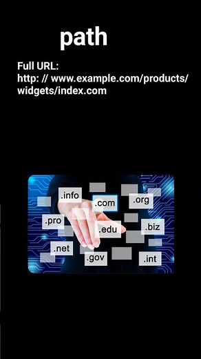 what is path in URL tamil| path in URL tamil