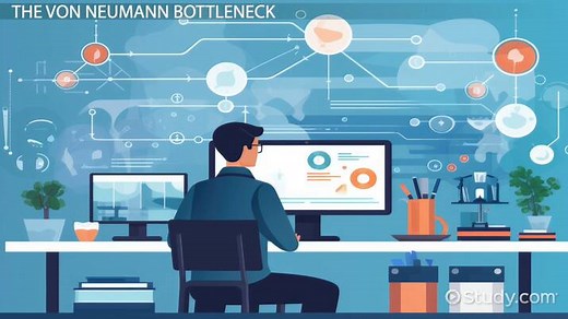 Von Neumann vs. Harvard Architecture | Pros, Cons & Examples