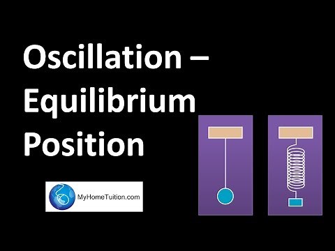 Oscillation - Equilibrium Position | Waves | Physics