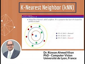 4. K-Nearest Neighbor (kNN) Classifier (Lec 1)