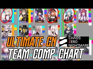 [MUST SEE] All 22 Characters Team Combination Chart (CN Meta) - Chaos Zero Nightmare