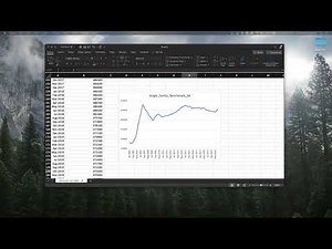 Time Series Forecasting Part 3 - Simple Moving Average Forecast