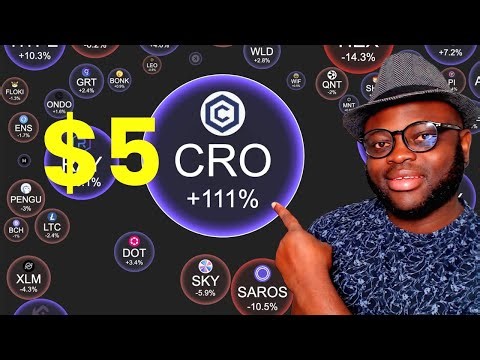 Cro Crypto: Cronos Price Prediction (Why Cro Coin Can Reach $5 by 2026)