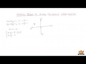 How to solve simultaneous linear equations graphically ?