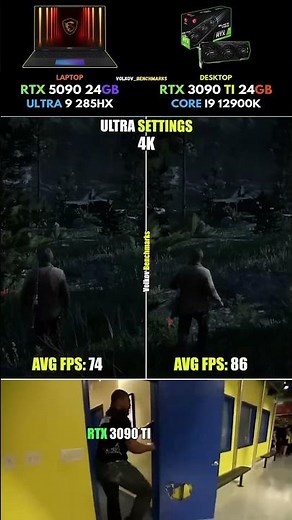 RTX 5090 Laptop vs RTX 3090 Ti - Is Desktop Gaming Finished? #pcgaming