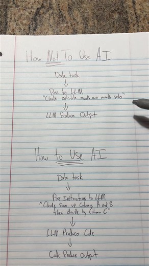 The workflow I’ve been using that has literally changed the way I work forever #ai #claude #python #datascience