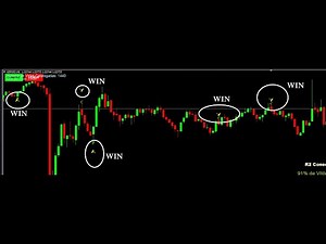 100% NO REPAINT VIP INDICATOR FOR BINARY KILLER BINARY MARKET #binaryoptions #binary #forex #binary